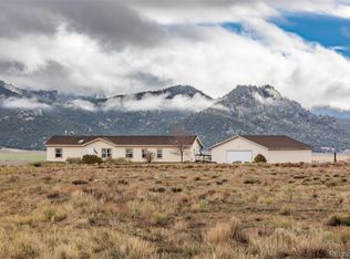 13939 Meadow Ln, Buena Vista, CO 81211