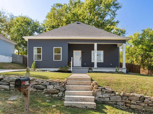 415 W 13th St, Columbia, TN 38401