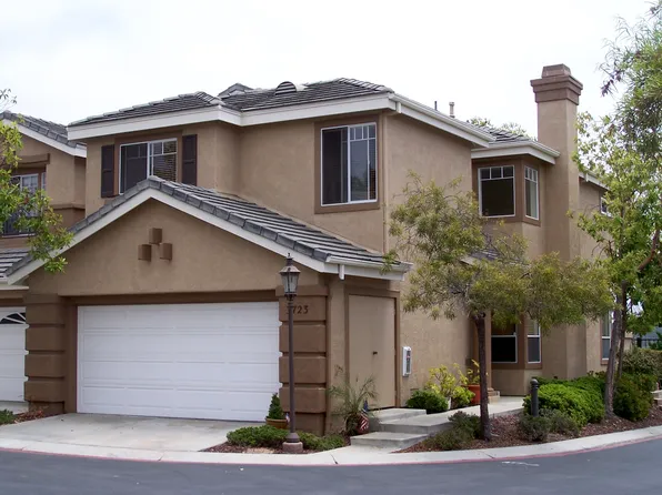 3723 Ruette De Vl, San Diego, CA 92130