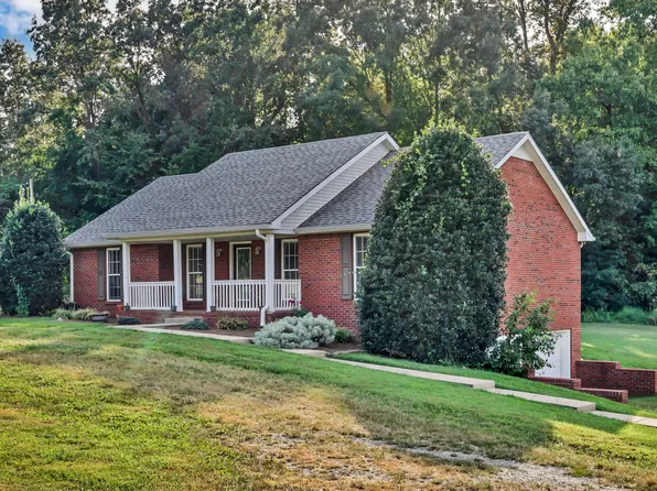 3736 McGregor Rd, Adams, TN 37010