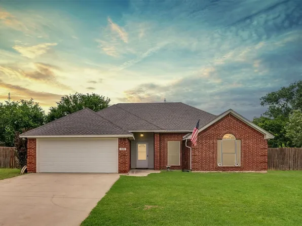 320 Mockingbird Ln, Springtown, TX 76082