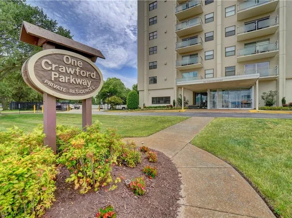 1 Crawford Pkwy #1105, Portsmouth, VA 23704