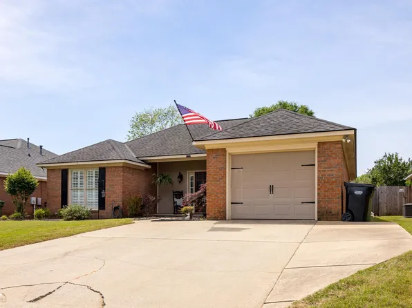 1635 N Grove Ct, Columbus, GA 31904