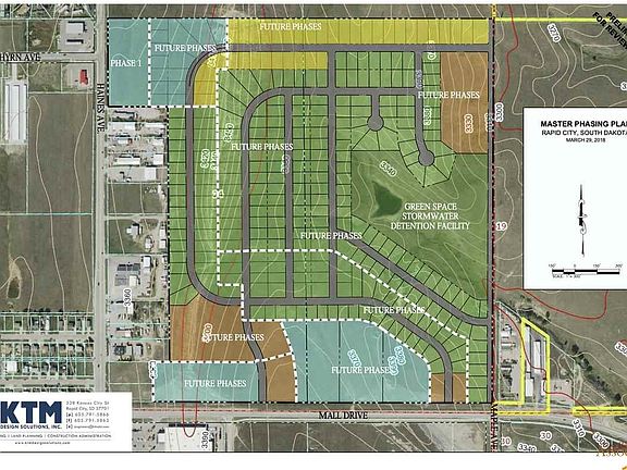 5th image of Tbd Mall Dr