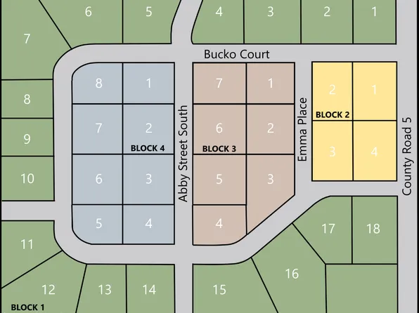 L3 B #2, Grand Forks, ND 58201