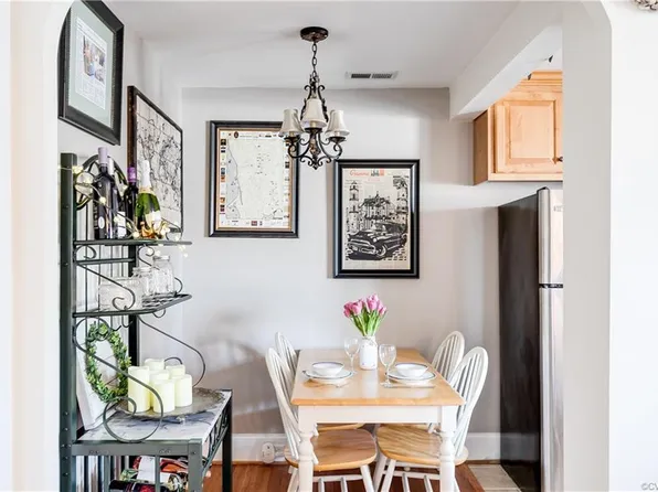 4524 Grove Ave Unit 11, Richmond, VA 23221