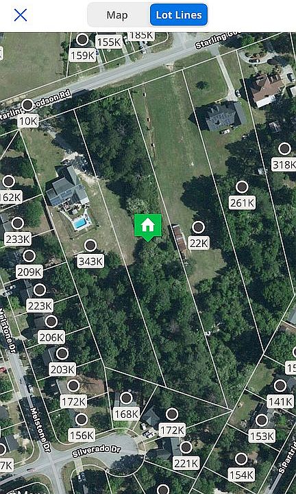 Ready for New Home Structure