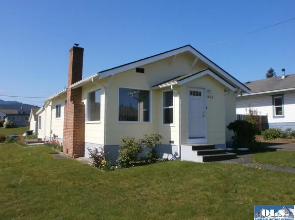 1032 W 8th St, Port Angeles, WA 98363