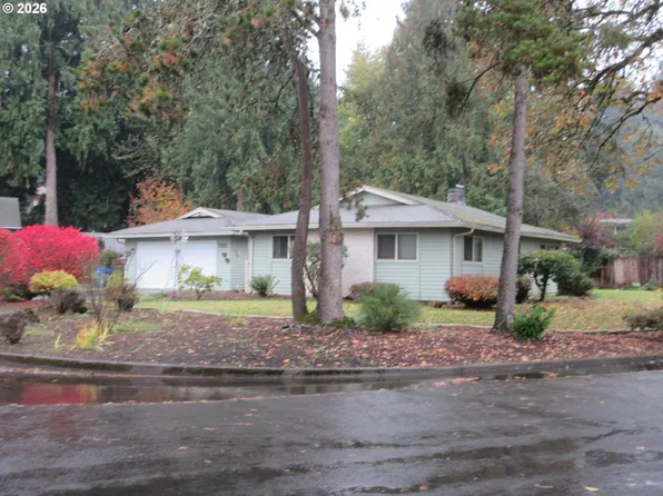 7112 NE Fairway Ave, Vancouver, WA 98662
