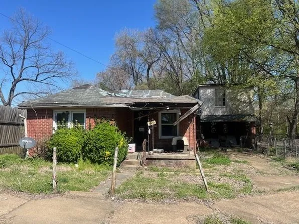 126 Lucy Ave, Memphis, TN 38106