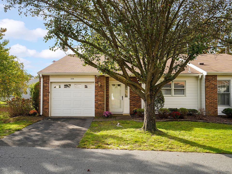 1st image of 220 Cloverdale Dr #1000