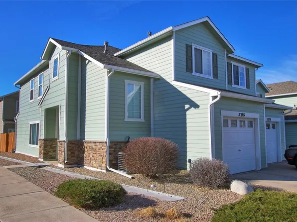 5385 Blair Vw, Colorado Springs, CO 80916