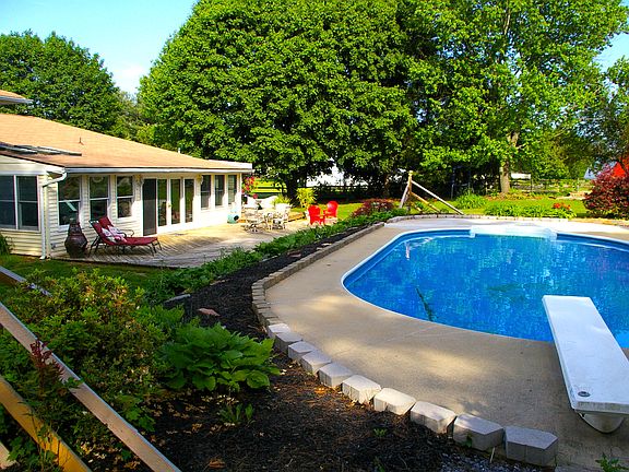 Backyard Inground pool