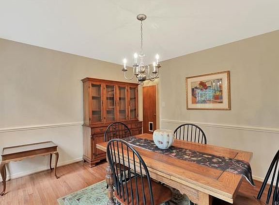 5th image of 3166 Huguenot Pointe Dr
