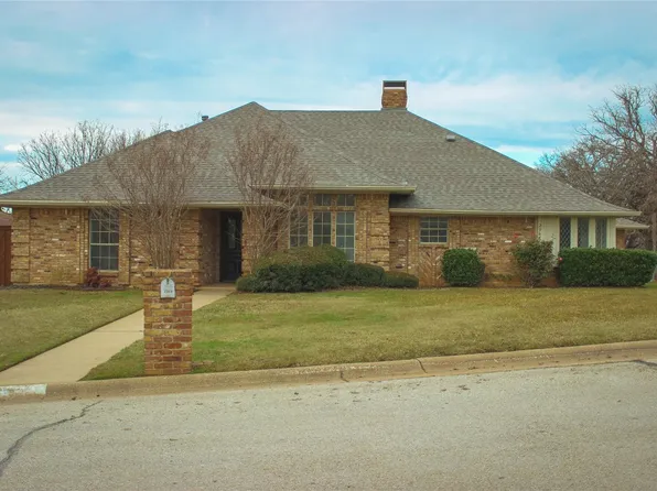 2948 River Crest St, Grapevine, TX 76051