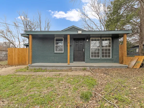 2392 Zanone Ave, Memphis, TN 38114