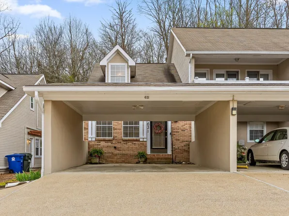 631 Westview Rd, Chattanooga, TN 37415