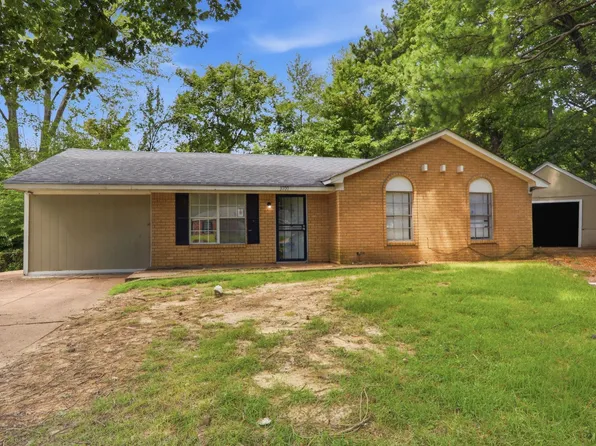 3700 Ridgemont Rd, Memphis, TN 38128