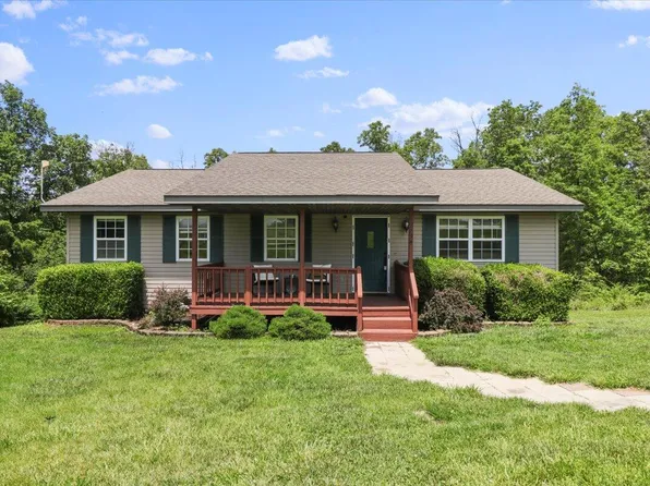 12794 County Road 8790, West Plains, MO 65775