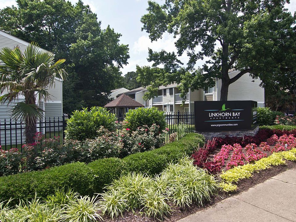 1st image of 1201 Waterfront Dr #234W31