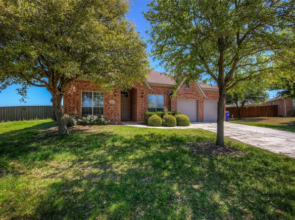 2017 Songbird Dr, Forney, TX 75126