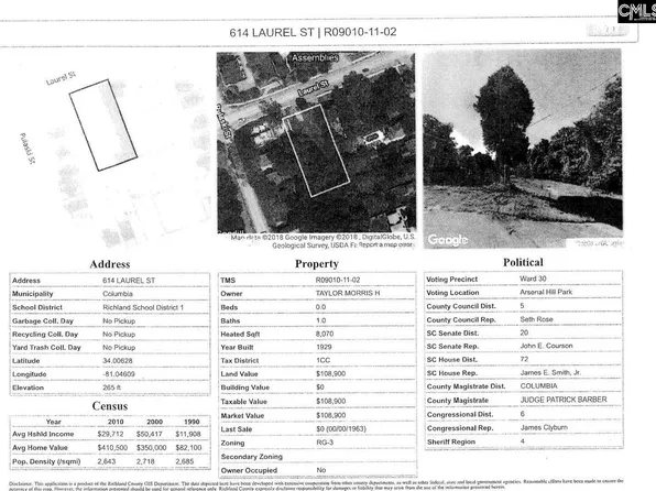 614 Laurel St, Columbia, SC 29201