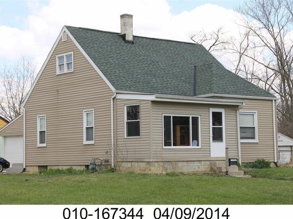 The Ultimate Guide to Houses For Sale in Ohio on Zillow