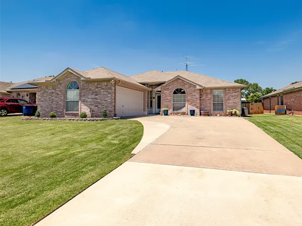 3109 Ingram Rd, Sachse, TX 75048
