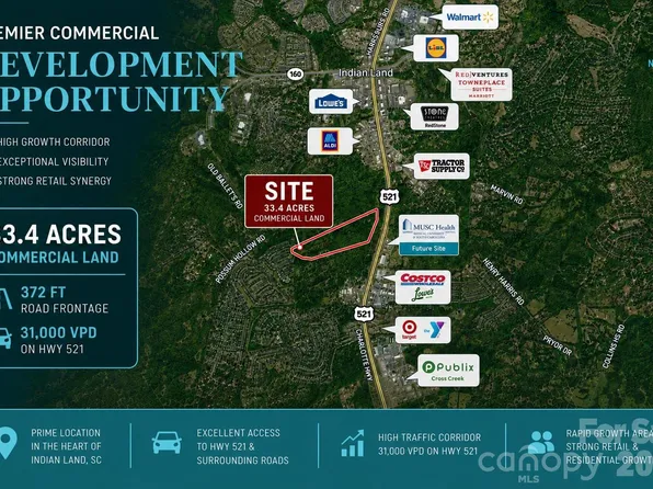 9457 Charlotte Highway, Indian Land, SC 29707
