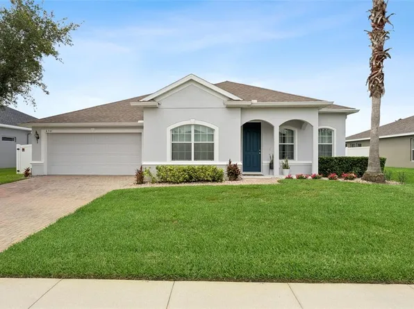 630 Grassy Stone Dr, Winter Garden, FL 34787