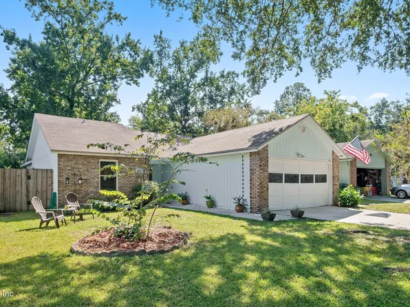 11759 LORETTO SQUARE Drive, Jacksonville, FL 32223
