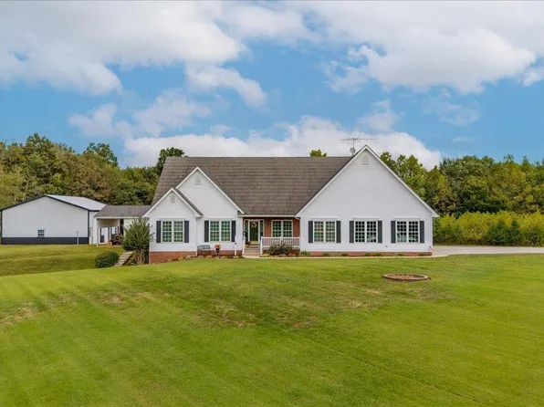 8088 Dale Rd, Dale, IN 47523