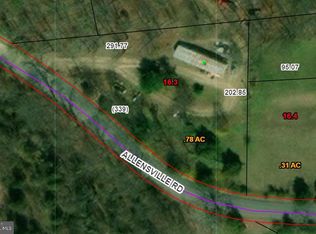 3792 Allensville Rd, Hedgesville, WV 25427