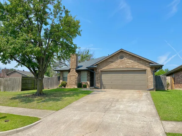 1900 Pendleton Dr, Norman, OK 73072