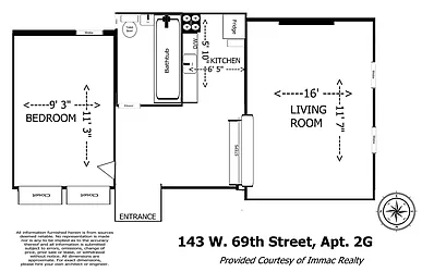 Rented by Immac Realty
