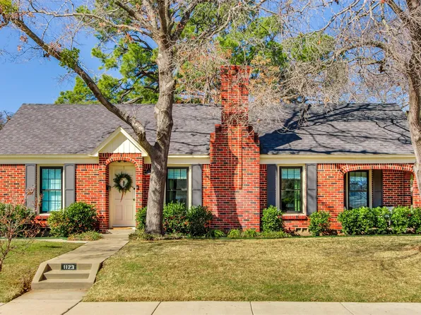 1123 Bonnie Brae Ave, Fort Worth, TX 76111