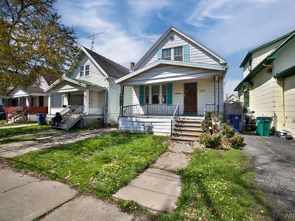 (undisclosed Address), Buffalo, NY 14215