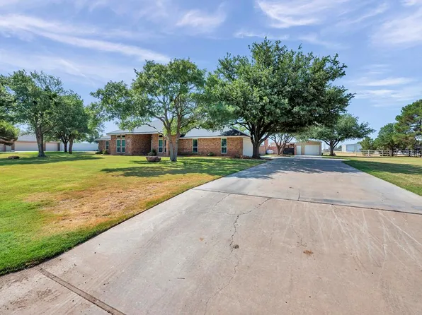 5708 E County Road 98, Midland, TX 79706