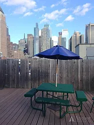 Rented by Anchor Associates