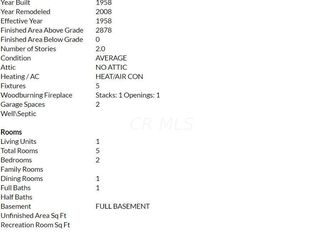 4014 Westerville Rd, Columbus, OH 43224