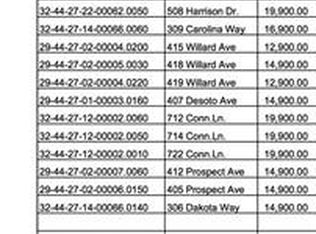 701 Lincoln Blvd, Lehigh Acres, FL 33936