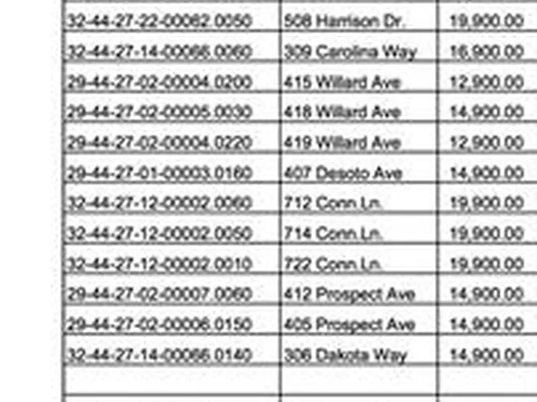 506 Harrison Dr, Lehigh Acres, FL 33936