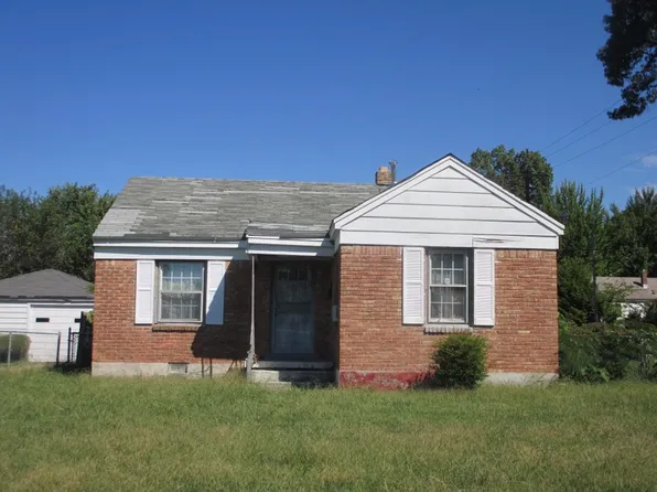 3624 Guernsey Ave, Memphis, TN 38122
