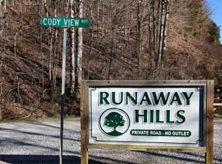 Legion Way, Sevierville, TN 37876