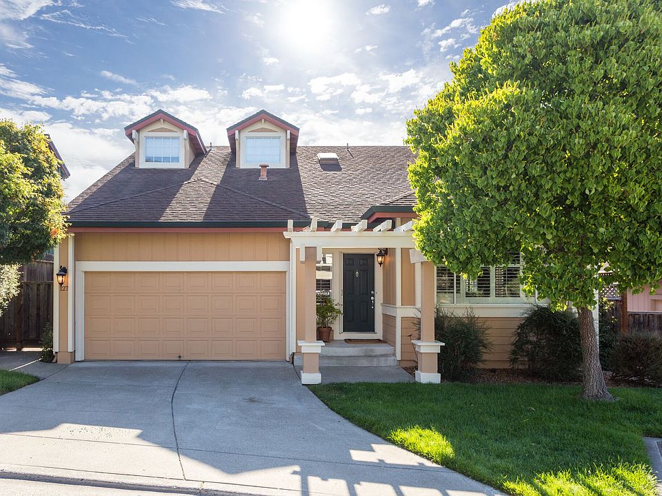 1st image of 127 White Oak Cir