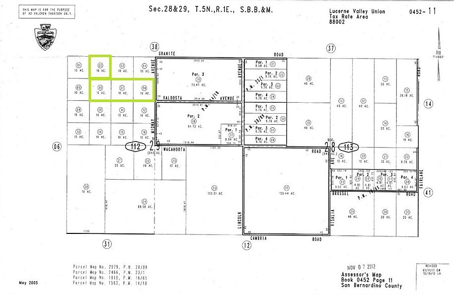 Property