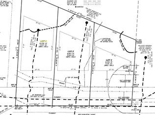 6024 Milhaven Ln, Charlotte, NC