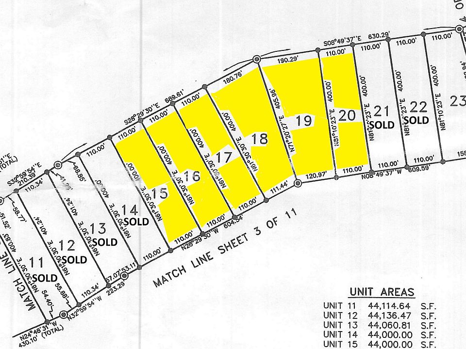 17 S Daisys Way, Kinross, MI 49752 Zillow