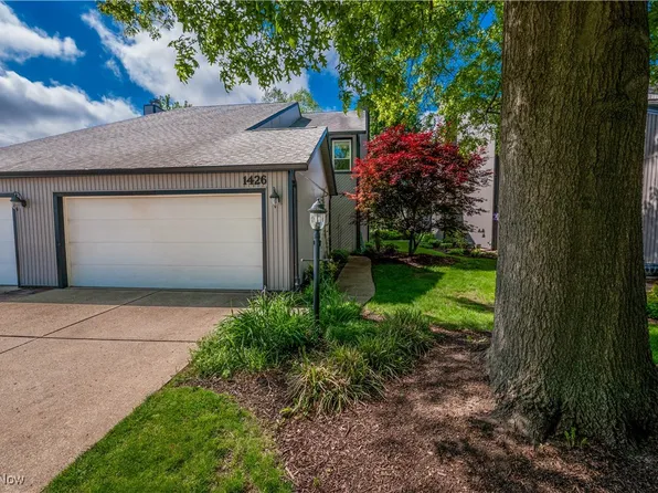 1426 Easthill Sq NE, Canton, OH 44714