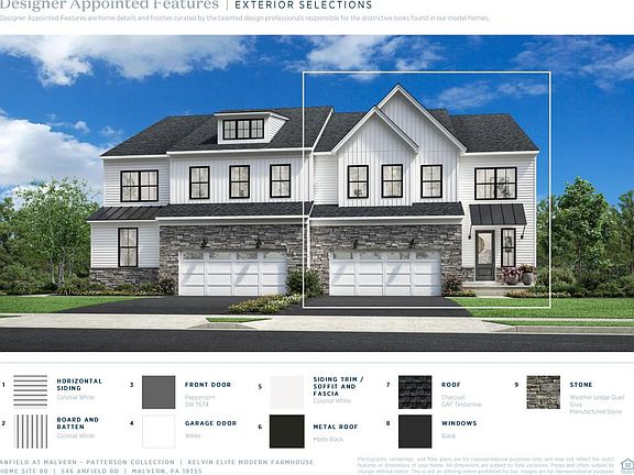 3rd image of this home
